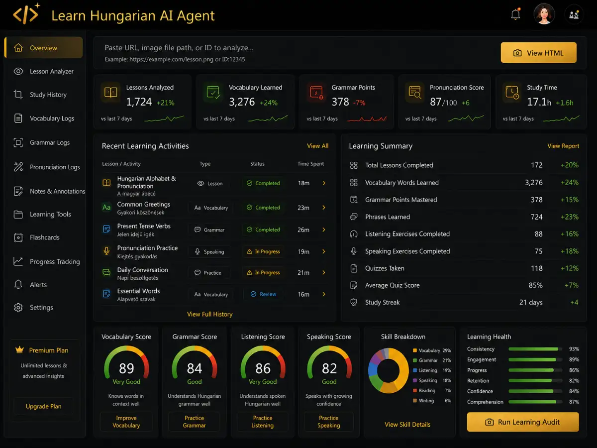 learnhungarian.app AI Hungarian tutor app — training dashboard preview